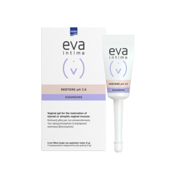 Eva Restore Gel με απλικατέρ